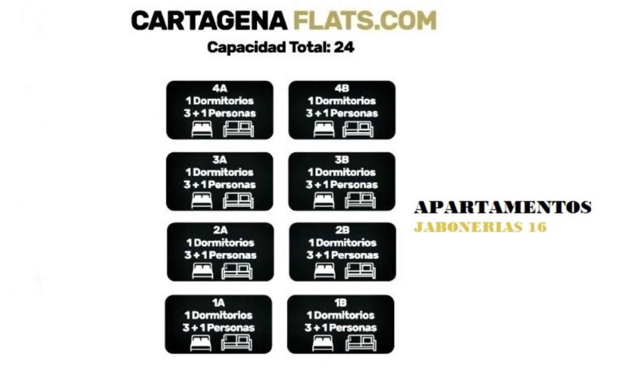 Jabonerías 16, Apartamentos Centro Histórico, Wifi, Smart TV Cartagena Exterior foto
